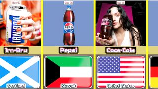 Top 13 most famous soft drink from 13 different countries in the world