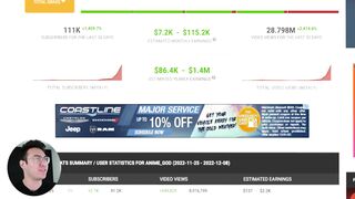 Copy & Paste YouTube Shorts And Earn Money 2023 ($115,000/mo PROOF) - Ryan Hildreth