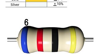 how to compute the resistor 62 Ohm