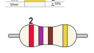 how to compute the resistor ☺️