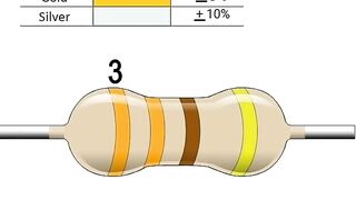 how to compute the resistor ☺️☺️