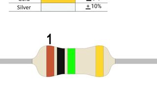 How to Read Resistor Color