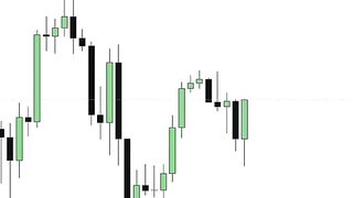 Trading strategy