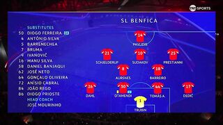 Benfica vs Real Madrid 4-2 Highlights & All Goals (UEFA Champions League) Benfica Real Madrid.mp4