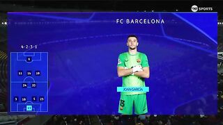 Barcelona vs Copenhagen 4-1 Highlights & All Goals (UEFA Champions League) Barcelona Copenhagen