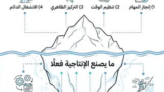 فيديو معبر