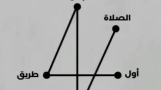 جميل شاهد واتعظ