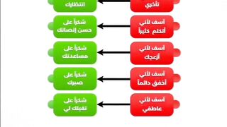 بدلا من قزل انا اسف