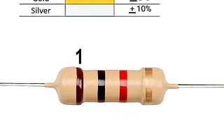 Resistor Color Code ☺️