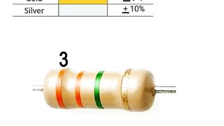 Resistor Color Code Made EASY! ⚡