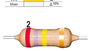 resistor color