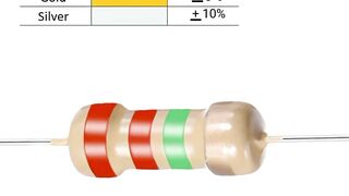 Resistor Color Code Trick in