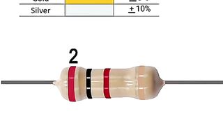 Resistor color code ????