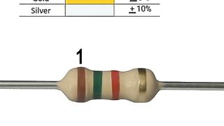 Resistor Color Code ????