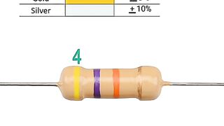Resistor Color Code ???? 47k ohm #electronic