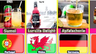 Top 12 famous soft drink from 12 different countries in the world