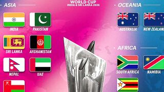 ICC T20 WORLD CUP 2026 COUNTRY DETAILS || #t20worldcup2026 #t20worldcup #viralshorts
