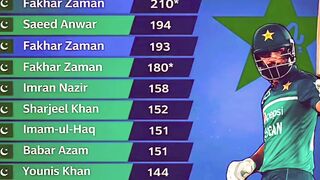highest individual score by Pakistani players in ODI || #pakistancricket #fakharzaman #viralvideo