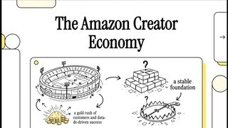Amazon Creator Economy: Gold Rush, Trap, and the AI Black Box