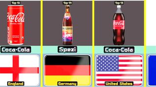 Top 15 most iconic soft drink from 15 different countries in the world