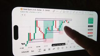 Trading