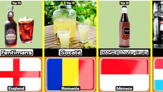 Top 14 cheapest soft drink from 14 different countries in the world