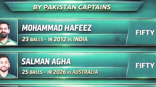 FASTEST T20 FIFTY BY PAKISTAN CAPTAINS #fastestplayer a#viralvideo #youtubeshorts #viralvideo
