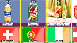 Top 11 luxury soft drink from 11 different countries in the world