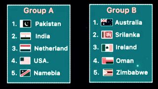 T20 WORLD CUP 2026 GROUP || #t20worldcup2026 #cricketnews #youtubefeed #viralvideo #viralshorts