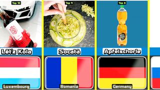 Top 10 traditional soft drink from 10 different countries in the world