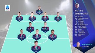 Bologna - AC Milan  03. 02. 2026