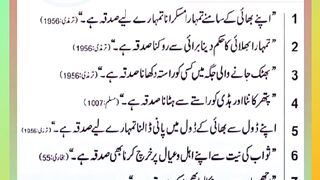 Shariat Ke Masail Seekhain