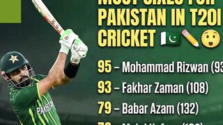MOST SIXES FOR PAKISTAN IN T20 CRICKET || #pakistancricket #mostsix #toutubeshort #youtubefeed