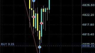 Its nice to work under the gold master