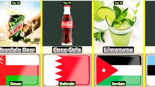 Top 15 best soft drink from 15 different countries in the world