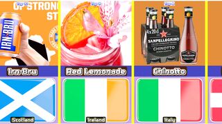 Top 10 most delicious soft drink from 10 different countries in the world