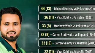 MOST RUNS CHASED IN T20 WORLD CUP #faheemashraf #t20worldcup2026#t20worldcup #viralvideo#youtubefeed