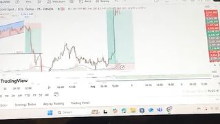 Trading