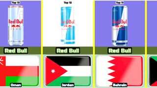 Top 13 popular energy drink from 13 different countries in the world