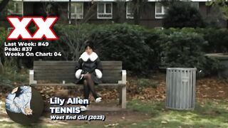 Top 20 Songs_ February 2026 (02_06_2026) I Best Billboard Music Chart Hits(720P_HD).mp4