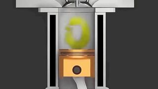 3D Animation: How a Piston Works Inside the Engine Combustion Chamber