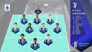 Juventus - Lazio  08. 02. 2026  Serie A