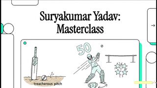 Suryakumar Yadav Masterclass ???? | SKY 360° Batting Show | Unstoppable Innings