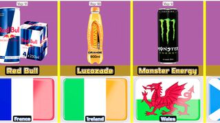 Top 11 Best Energy Drink From 11 Different Countries In The World