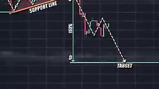 Trading Book For Trading 2026 ????