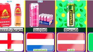 Top 14 traditional energy drink from 14 different countries in the world