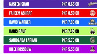 PSL 2026 AUCTION #pslauction #psl2026 #playerauction #pakistansuperleague #viralvideo #youtubefeed