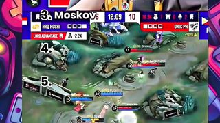 Part 2 - Top 5 Best Moment Kelra