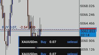 Signal xauusd scalping