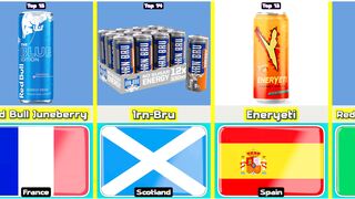 Top 15 delicious energy drink from 15 different countries in the world